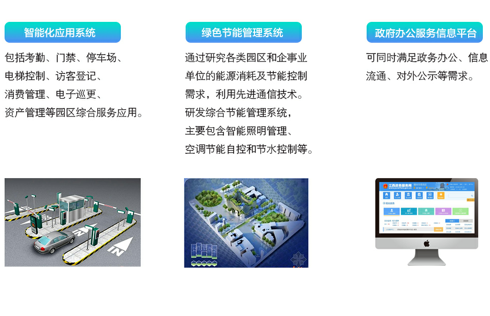 智慧园区解决方案|产业园区管理平台