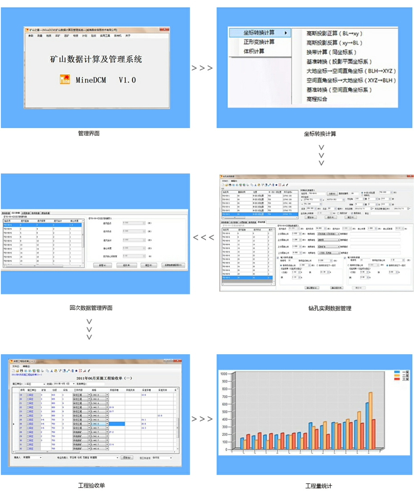 矿山数据及计算管理系统