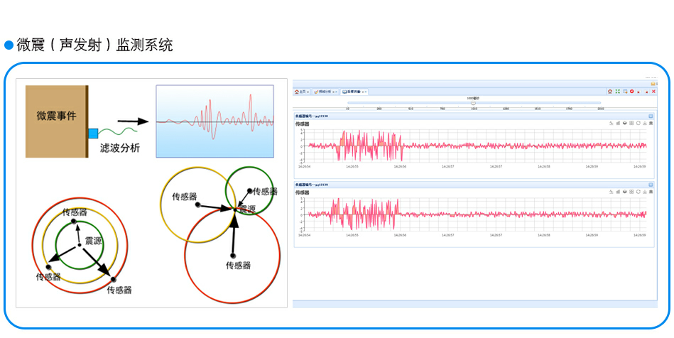 微震监测系统