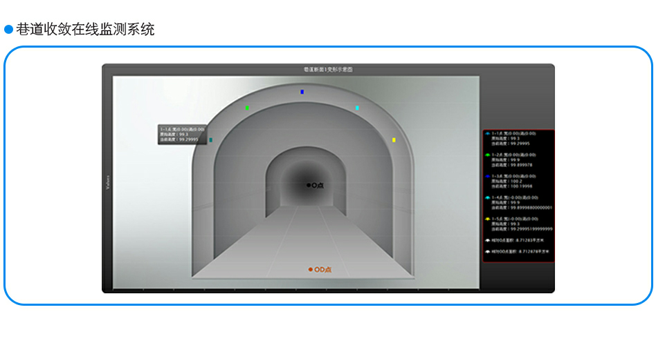 巷道收敛在线监测系统