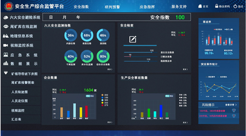 多系统集成平台