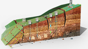 边坡稳定性在线监测