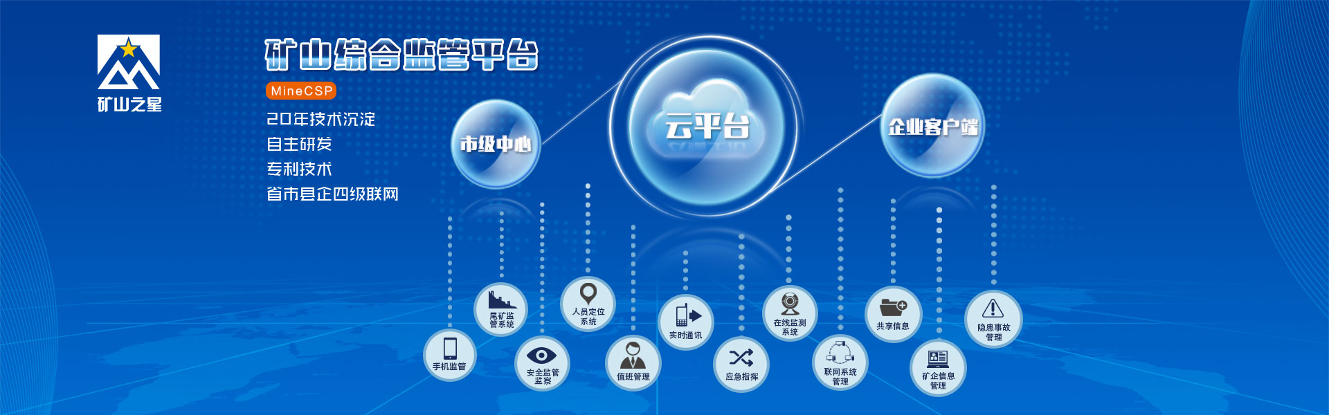 矿山综合监管平台